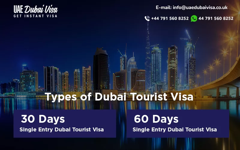 Type of Dubai Visas