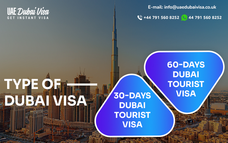 Types of Dubai Visa